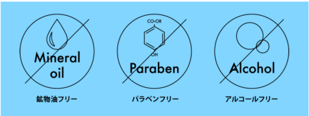 化粧品表示