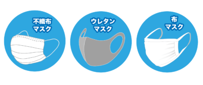 マスクの種類